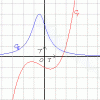 graph25.gif