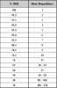 charge-maximale-repetitions.gif