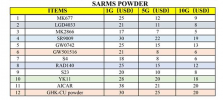 sarms prices.PNG