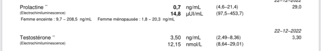 Résultats d'analyses AH2302080037  sont disponibles.png