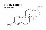 Bioidentical Estradiol for Women _ Androgenix.jpg