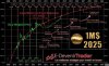 prediction-mathematique-bitcoin-copie.jpg