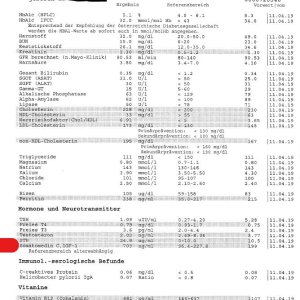 Meditrope German board customer gh bloodwork.jpg