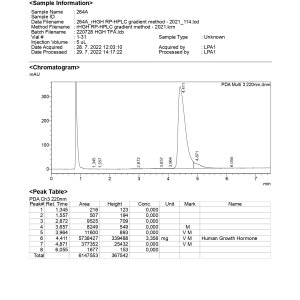 264A_rHGH RP-HPLC gradient method - 2021_114_page-0001.jpg