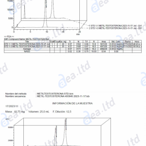 17-Methyltestosterone(58-18-4) 98.6% third party lab test reports -Aea.ltd.png.png