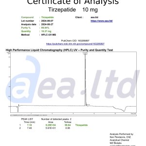 HPLC-Tirzepatide 10mg-2023788-19-2-20240701.jpeg