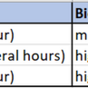 injectable-oral-vs-oral-chart.png