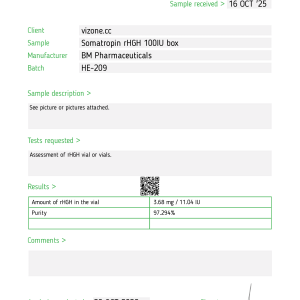 Test Report #83946.png