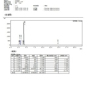 hplc primo e.jpg