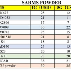 sarms prices.PNG