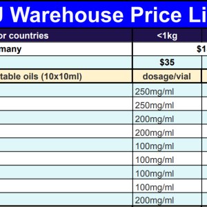 EU Warehouse price list.PNG