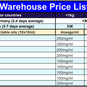 EU warehouse price list.PNG