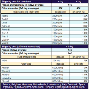 EU domestic price list.PNG