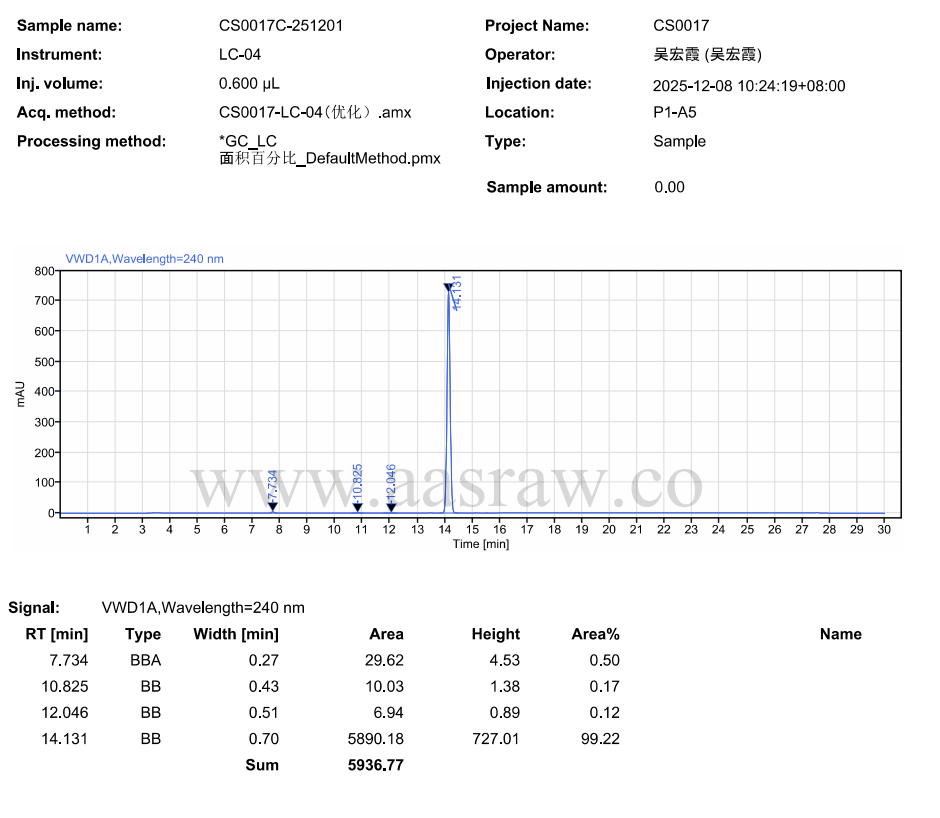 AASraw Test Prop.png
