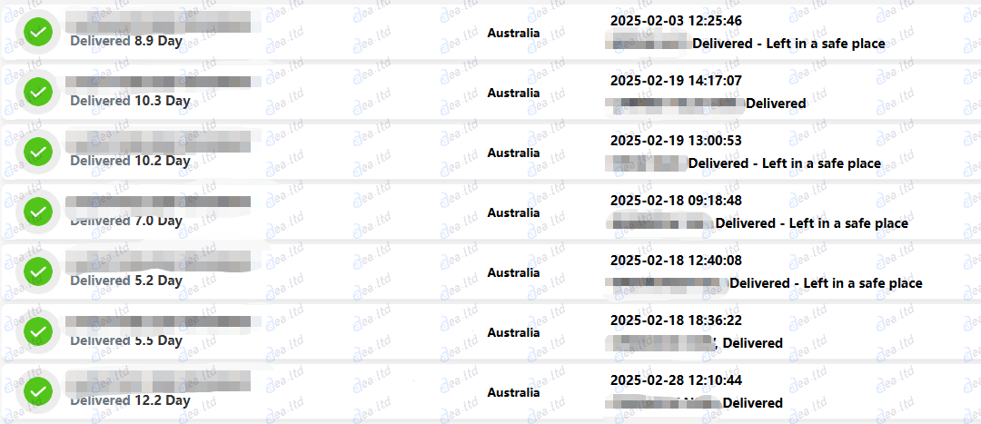 Australia Tracking.png