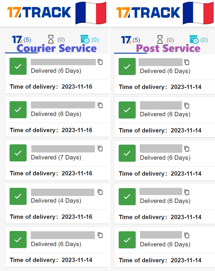 Delivery speed.png