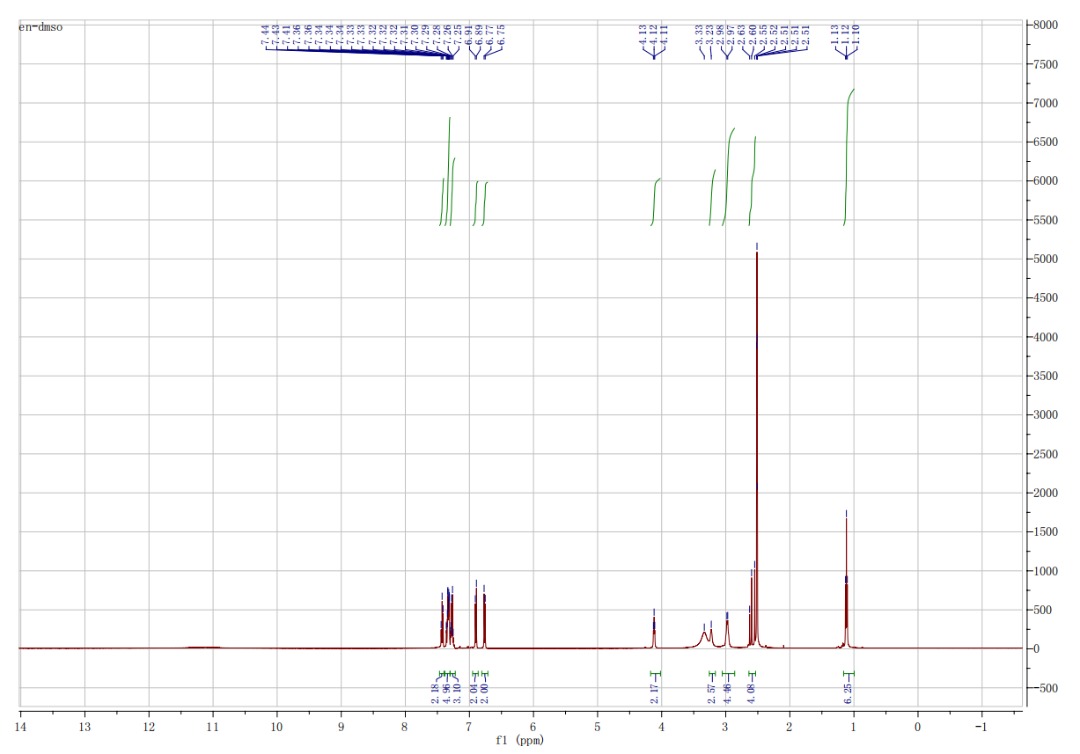 enclomiphene NMR.jpeg