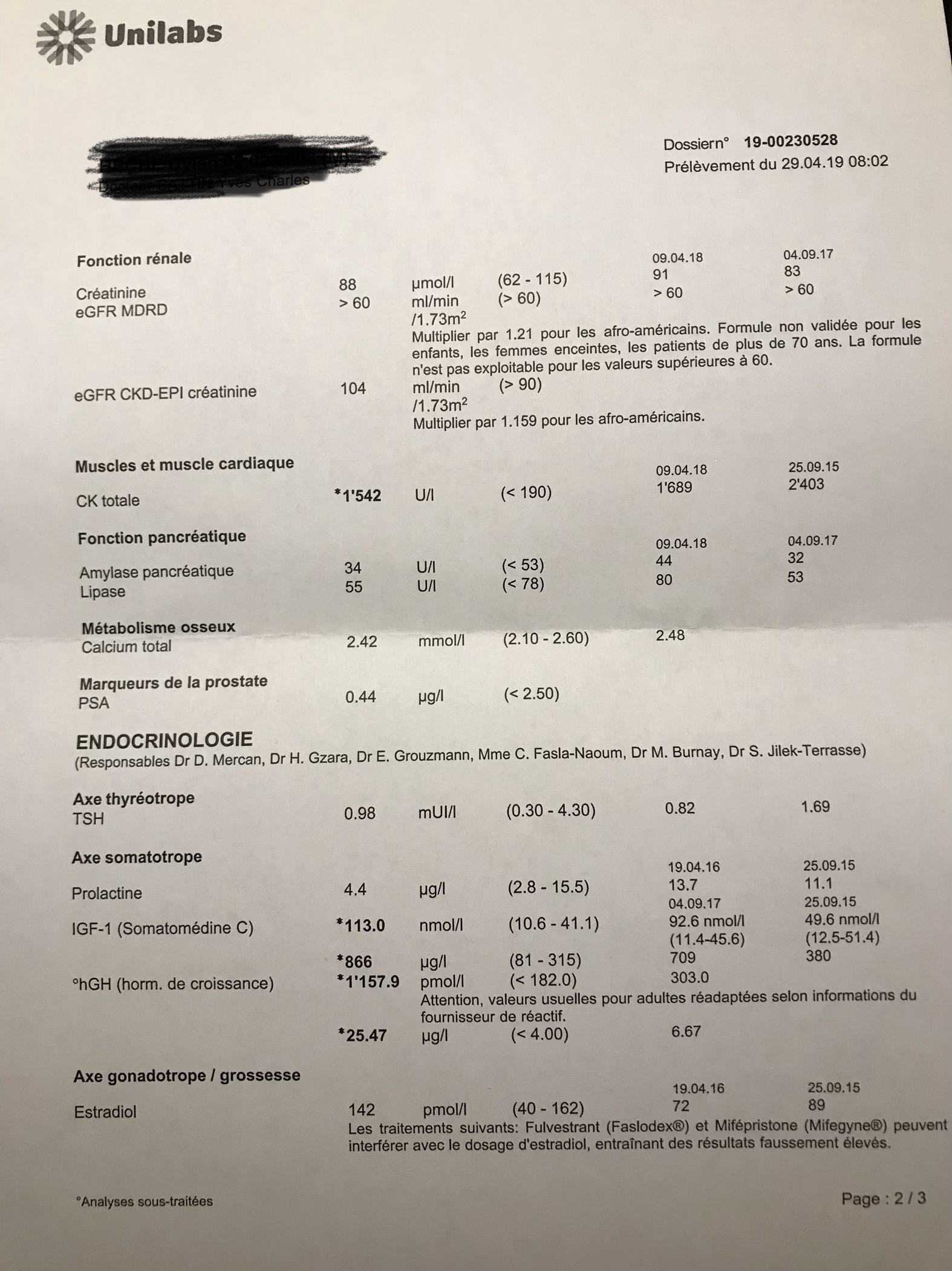 Gh Medtrp Gentclab test.jpg