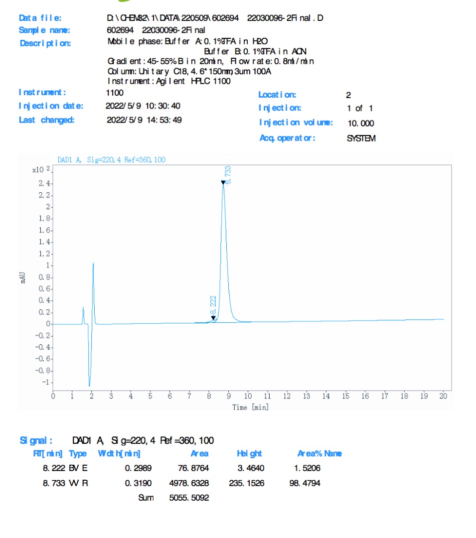 HPLC.jpeg