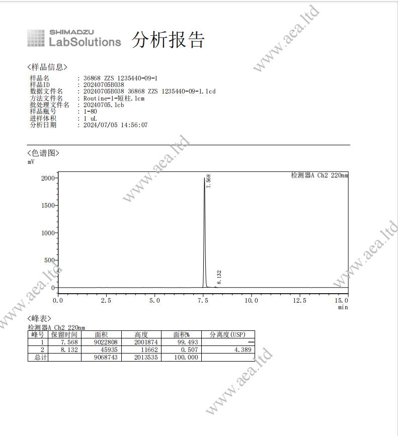 HPLC-Tadalafil(171596-29-5)-20240705-Aea.ltd.png