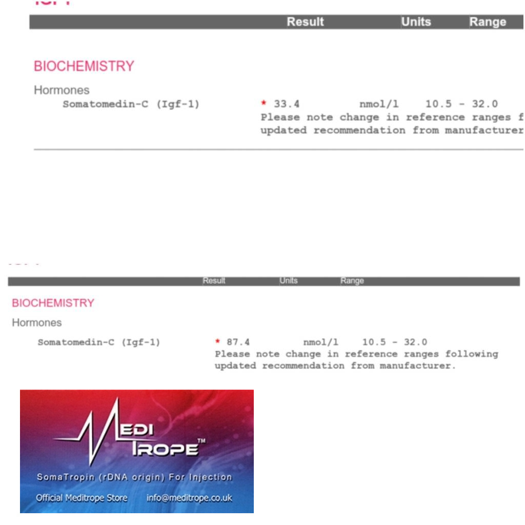 Meditrope UK customer IGF results.jpeg