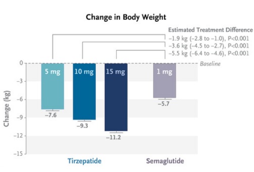 tirzepatide5.jpg