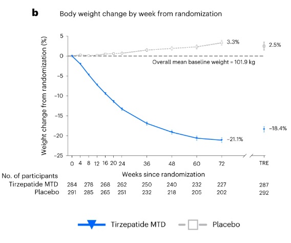 tirzepatide7.jpg