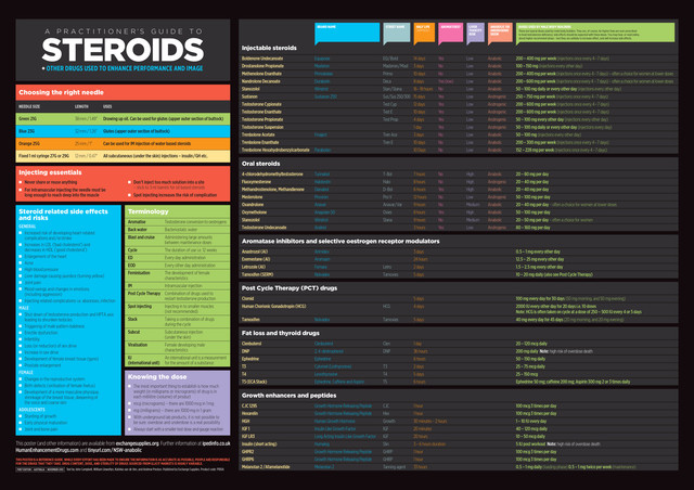 1574647765-steroid-poster-p100apdf-1-page-0001.jpg