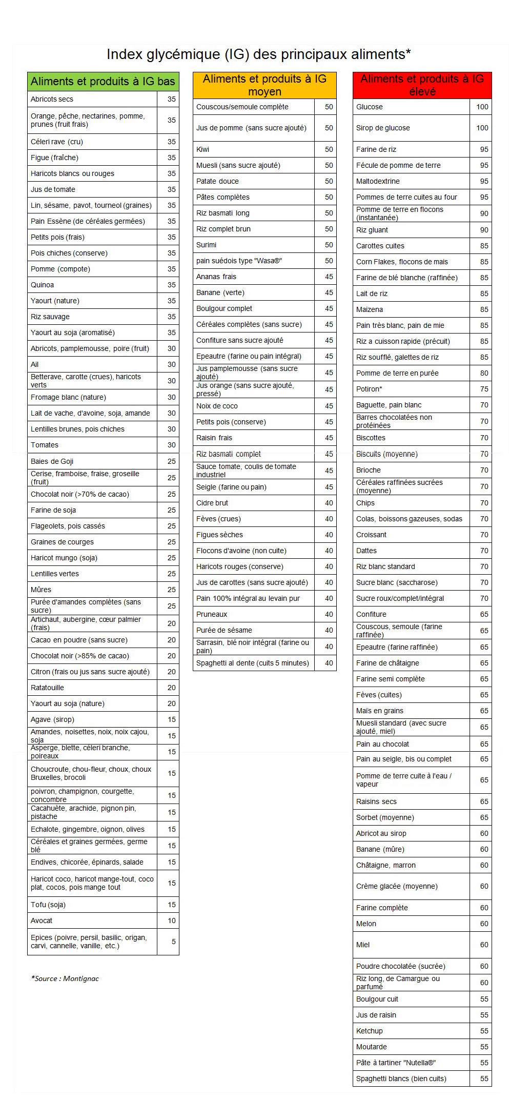 tableau-IG1.jpg