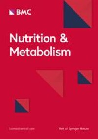 nutritionandmetabolism.biomedcentral.com