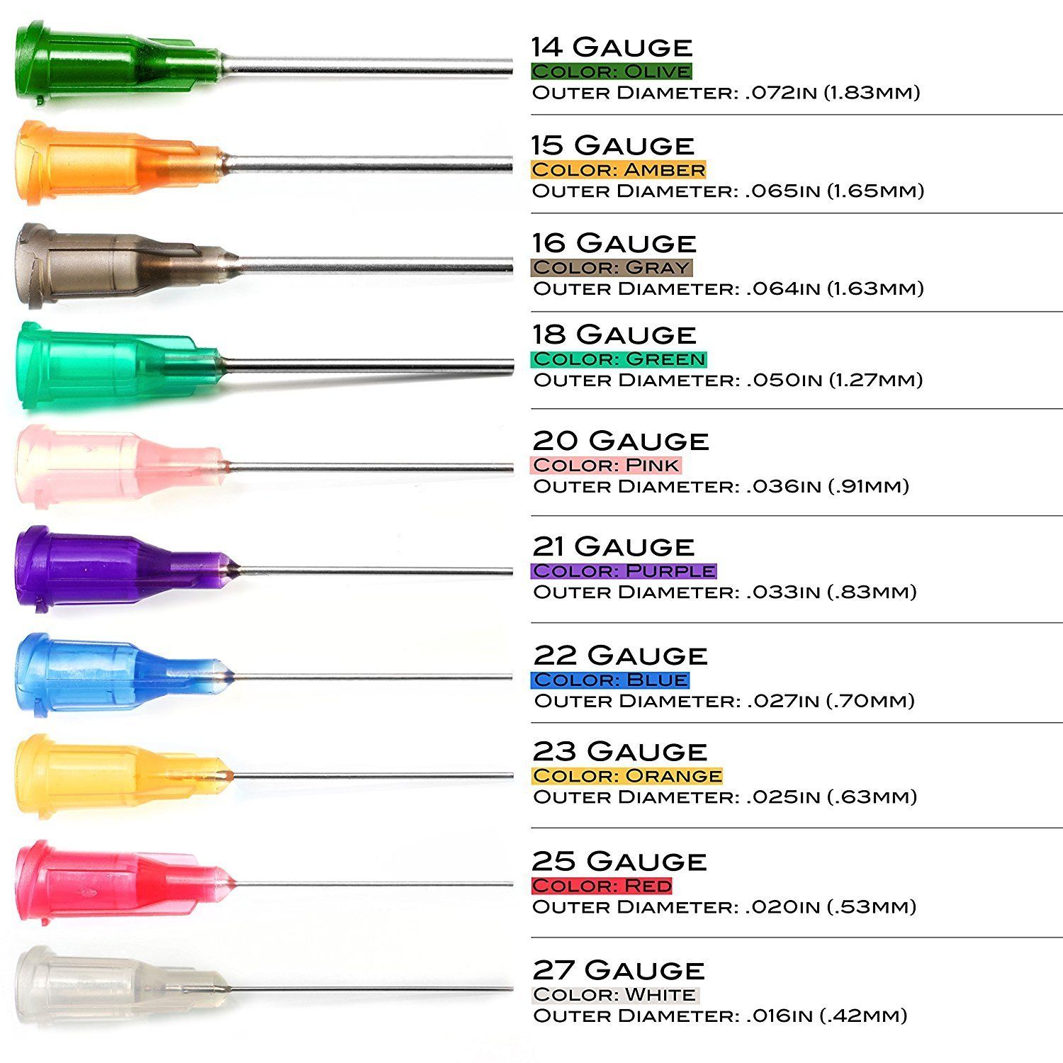 syringe-dispensing-needles-14g-15g-16g-18g.jpg