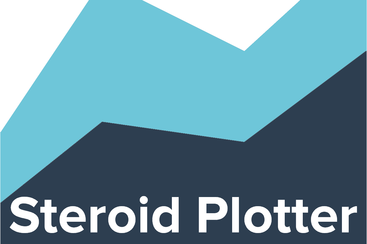 steroidplotter.com