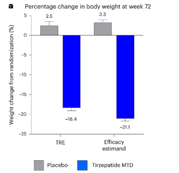 tirzepatide6.jpg